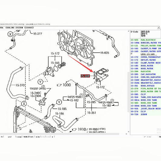 Engine Coolant Water Outlet Seal Gasket Gasket for Mazda3 2004-2012 2.0 Mazda6 2002-2005 GG Mazda5 CR Tribute 2002-2005 BT50 LF01-15-169