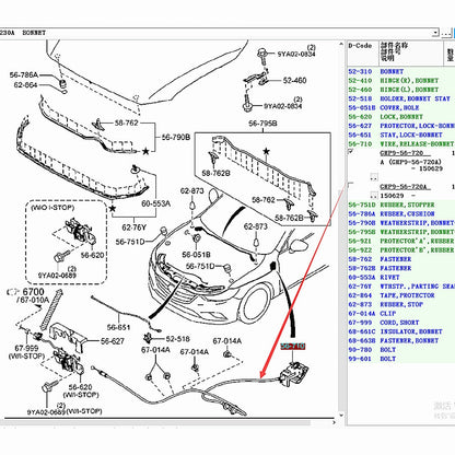 Bonnet Opening Cable Guide Cable for Mazda6 2013-2019 GJ GL GHP9-56-720