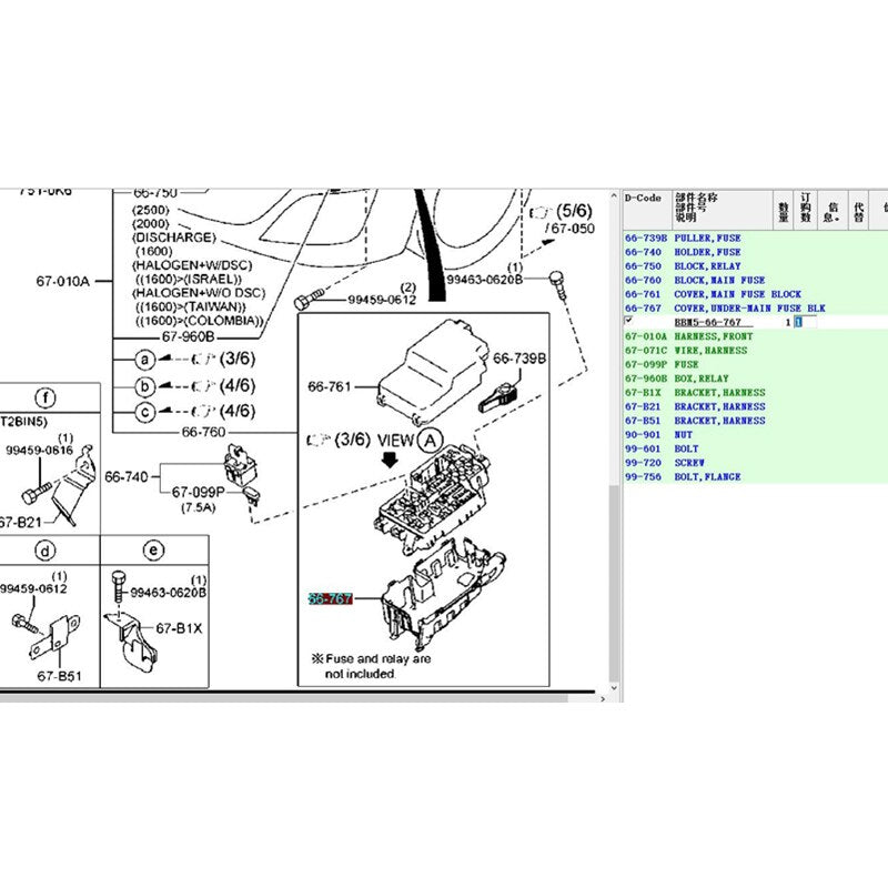 Tapa Inferior Caja Control Fusibles Principal Motor para Mazda3 2008-2012 BL BBM5-66-767